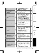 Предварительный просмотр 21 страницы JVC Everio GZ-HD520AS Basic User'S Manual