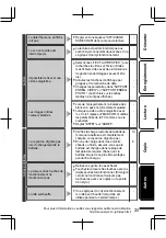 Предварительный просмотр 77 страницы JVC Everio GZ-HD520AS Basic User'S Manual