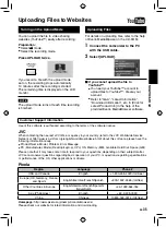 Preview for 36 page of JVC Everio GZ-HM1 Instructions Manual