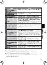 Preview for 38 page of JVC Everio GZ-HM1 Instructions Manual