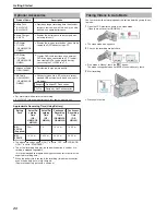 Preview for 20 page of JVC Everio GZ-HM300 Detailed User Manual