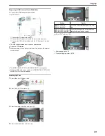 Preview for 85 page of JVC Everio GZ-HM300 Detailed User Manual