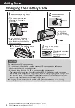 Preview for 6 page of JVC Everio GZ-HM30AA Basic User'S Manual