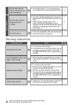 Preview for 20 page of JVC Everio GZ-HM30AA Basic User'S Manual