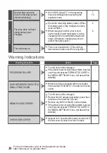 Preview for 20 page of JVC Everio GZ-HM30AS Basic User'S Manual