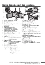 Предварительный просмотр 53 страницы JVC Everio GZ-HM30AS Basic User'S Manual