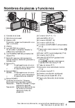 Preview for 33 page of JVC Everio GZ-HM30U Basic User'S Manual