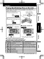 Предварительный просмотр 15 страницы JVC Everio GZ-HM310BEK Basic User'S Manual