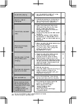 Предварительный просмотр 22 страницы JVC Everio GZ-HM310BEK Basic User'S Manual