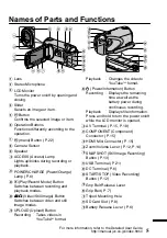 Preview for 5 page of JVC Everio GZ-HM340U Basic User'S Manual