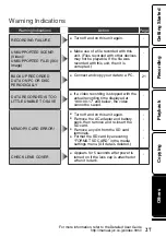 Preview for 27 page of JVC Everio GZ-HM340U Basic User'S Manual