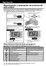 Preview for 46 page of JVC Everio GZ-HM340U Basic User'S Manual