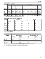 Preview for 49 page of JVC Everio GZ-HM440 User Manual