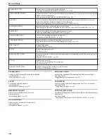 Preview for 78 page of JVC Everio GZ-HM440 User Manual