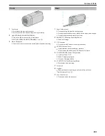 Preview for 105 page of JVC Everio GZ-HM440 User Manual