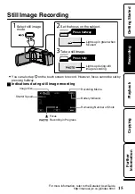 Preview for 15 page of JVC EVERIO GZ-HM440U Basic User'S Manual