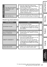 Preview for 23 page of JVC Everio GZ-HM448AH Basic User'S Manual