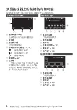 Preview for 34 page of JVC Everio GZ-HM448AH Basic User'S Manual