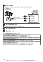 Preview for 46 page of JVC Everio GZ-HM448AH Basic User'S Manual