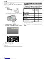 Preview for 84 page of JVC Everio GZ-HM860 User Manual