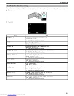 Предварительный просмотр 123 страницы JVC Everio GZ-HM860 User Manual