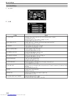 Предварительный просмотр 142 страницы JVC Everio GZ-HM860 User Manual