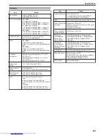 Preview for 169 page of JVC Everio GZ-HM860 User Manual