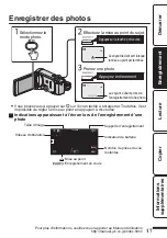 Preview for 97 page of JVC EVERIO GZ-HM860U Basic User'S Manual