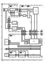 Preview for 60 page of JVC Everio GZ-MC200US Schematic Diagrams