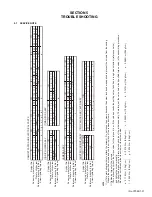 Предварительный просмотр 37 страницы JVC Everio GZ-MC200US Service Manual