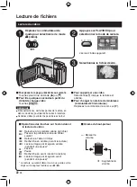 Предварительный просмотр 66 страницы JVC Everio GZ-MG630 Instructions Manual