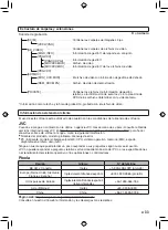 Preview for 77 page of JVC Everio GZ-MG670 Instruction Manual