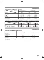 Preview for 85 page of JVC Everio GZ-MG670 Instruction Manual