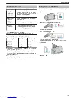 Предварительный просмотр 19 страницы JVC Everio GZ-MG750 User Manual