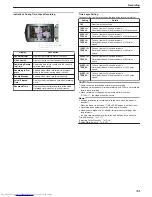 Предварительный просмотр 33 страницы JVC Everio GZ-MG750 User Manual