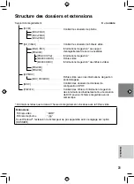 Preview for 71 page of JVC Everio GZ-MS100 Instructions Manual