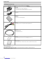 Preview for 10 page of JVC Everio GZ-MS110 Detailed User Manual