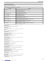 Preview for 51 page of JVC Everio GZ-MS110 Detailed User Manual