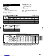 Предварительный просмотр 41 страницы JVC Everio GZ-MS130U Instructions Manual