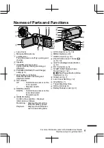 Preview for 5 page of JVC Everio GZ-MS150S Basic User'S Manual