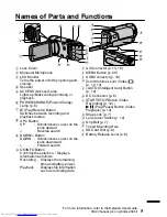 Preview for 5 page of JVC Everio GZ-MS150U Basic User'S Manual