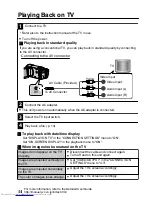 Preview for 14 page of JVC Everio GZ-MS150U Basic User'S Manual