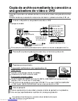 Preview for 44 page of JVC Everio GZ-MS150U Basic User'S Manual