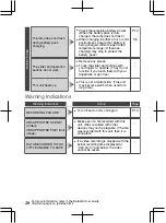 Preview for 20 page of JVC Everio GZ-MS215BEK Basic User'S Manual