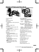 Preview for 5 page of JVC Everio GZ-MS230 Basic User'S Manual