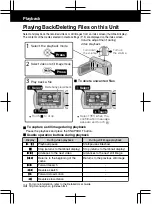 Preview for 14 page of JVC Everio GZ-MS230 Basic User'S Manual