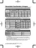 Preview for 22 page of JVC Everio GZ-MS230 Basic User'S Manual