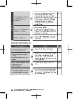 Preview for 24 page of JVC Everio GZ-MS230 Basic User'S Manual