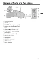 Предварительный просмотр 7 страницы JVC Everio GZ-R315BE Basic User'S Manual