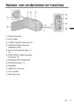 Preview for 97 page of JVC Everio GZ-R315BE Basic User'S Manual